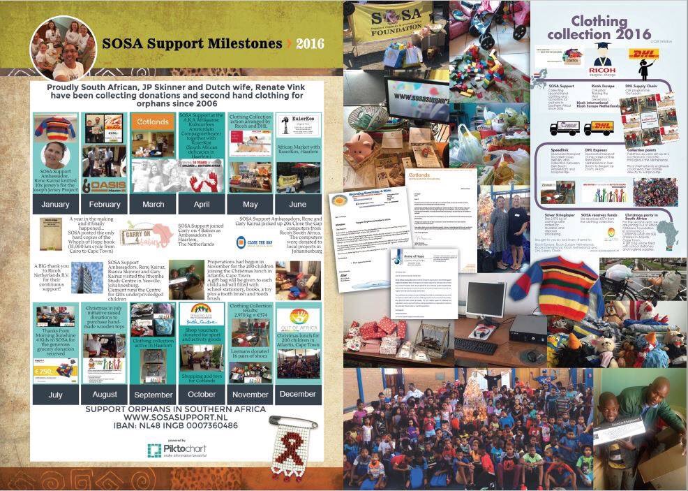 SOSA_Orphans's tweet photo. Our sponsored #sosasupport flyers are packed with amazing people and organisations such as #Ricoh and #DHL https://t.co/U9wIU0oKnO