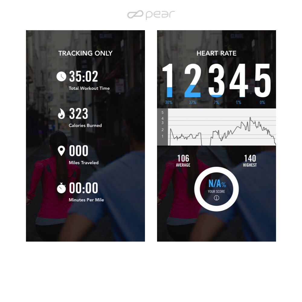 bizcaddie's tweet photo. Rainy #Sunday -> Get some #leg work in. @PEARsports #pearproof #training 👊🏼 https://t.co/YDl73Ihwye
