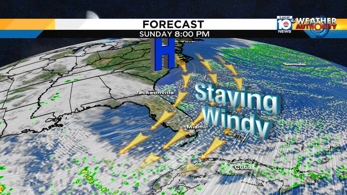 Staying Windy this Sunday evening and into Monday. @TrentAricTV has your forecast tonight at 6 and 11pm https://t.co/GbpO7jIvQz