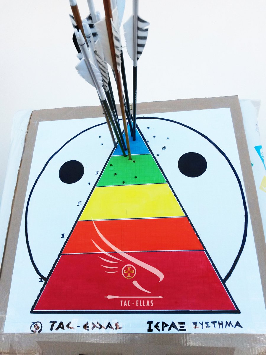 TAC_Ellas's tweet photo. First shooting on a selfmade #DeltaTarget .
 NEW Delta Target
 more info at https://t.co/PMYcIWDRD6
 #Traditionalarchery #TacEllas #Ierax https://t.co/Gn2EcE4sFJ