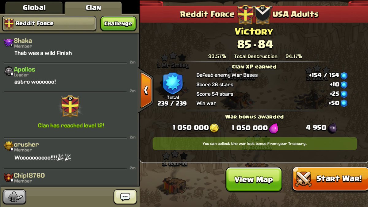 Reddit Force tweet media