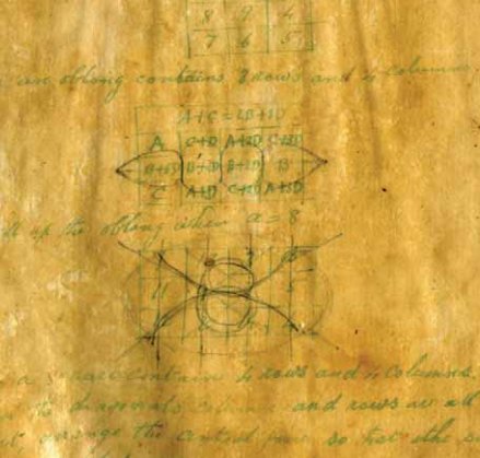 an essay on alternative medicine questions