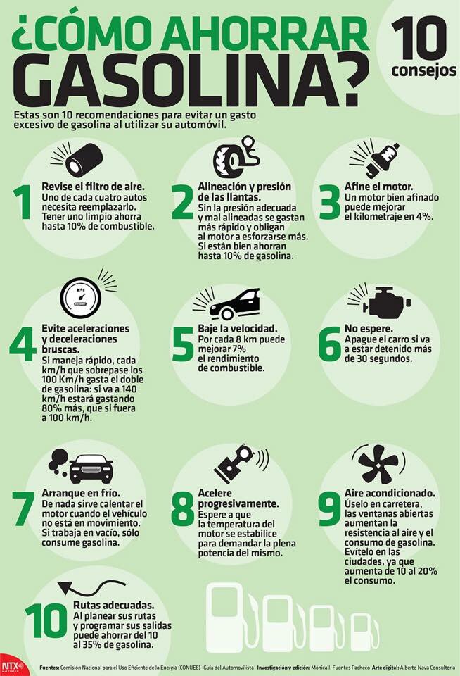 ConsultoresABC's tweet photo. #ABCTips #ahorra #gasolina https://t.co/Nbqfv9SI3u