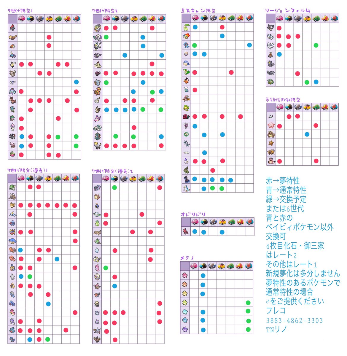 テトラ ゲーム垢 V Twitter 出 リストのポケモン 不思議なアメ 求 ショップボール入り夢特性の化石ポケモン 画像4枚目右上 化石ポケモン 1匹につきこちらリストのポケモン2匹若しくは不思議なアメ1つお出しします 交換していただける方いらっしゃいましたら どうぞ