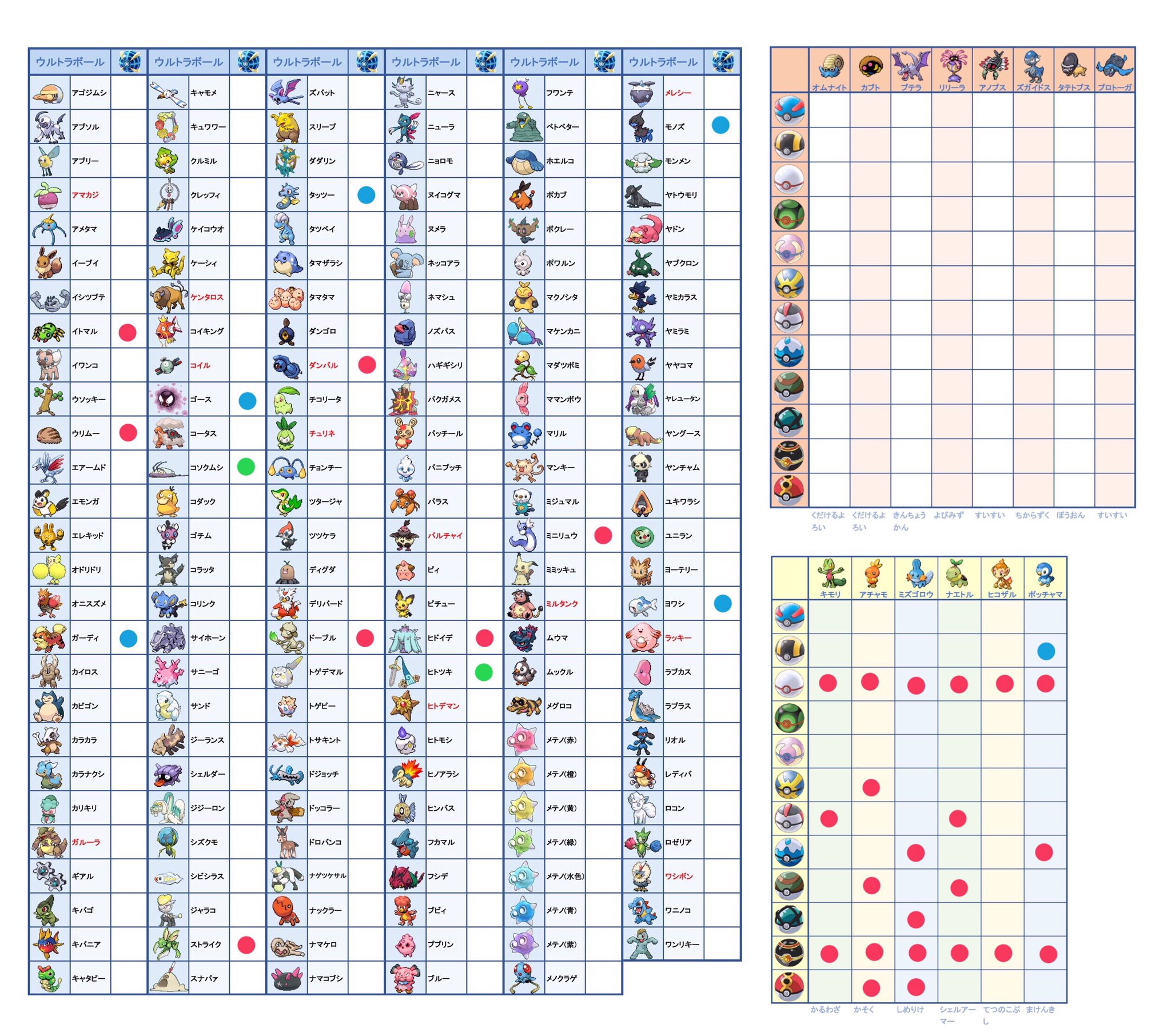 テトラ ゲーム垢 出 リストのポケモン 不思議なアメ 求 ショップボール入り夢特性の化石ポケモン 画像4枚目右上 化石ポケモン1匹につきこちらリストのポケモン2匹若しくは不思議なアメ1つお出しします 交換していただける方いらっしゃいましたら どうぞ
