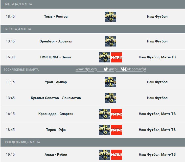 Расписание игр тура рфпл. Матч тура РФПЛ. Чемпионат России расписание матчей. Список матчей по футболу. Расписание игр футбол.