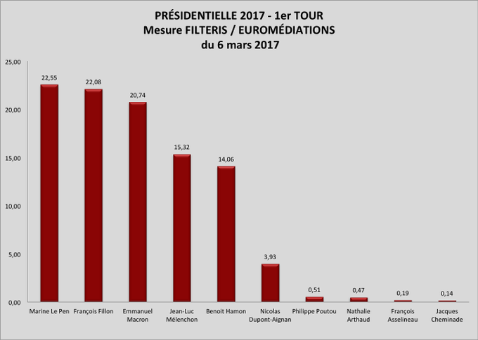 Voir l'image sur Twitter Voir l'image sur Twitter