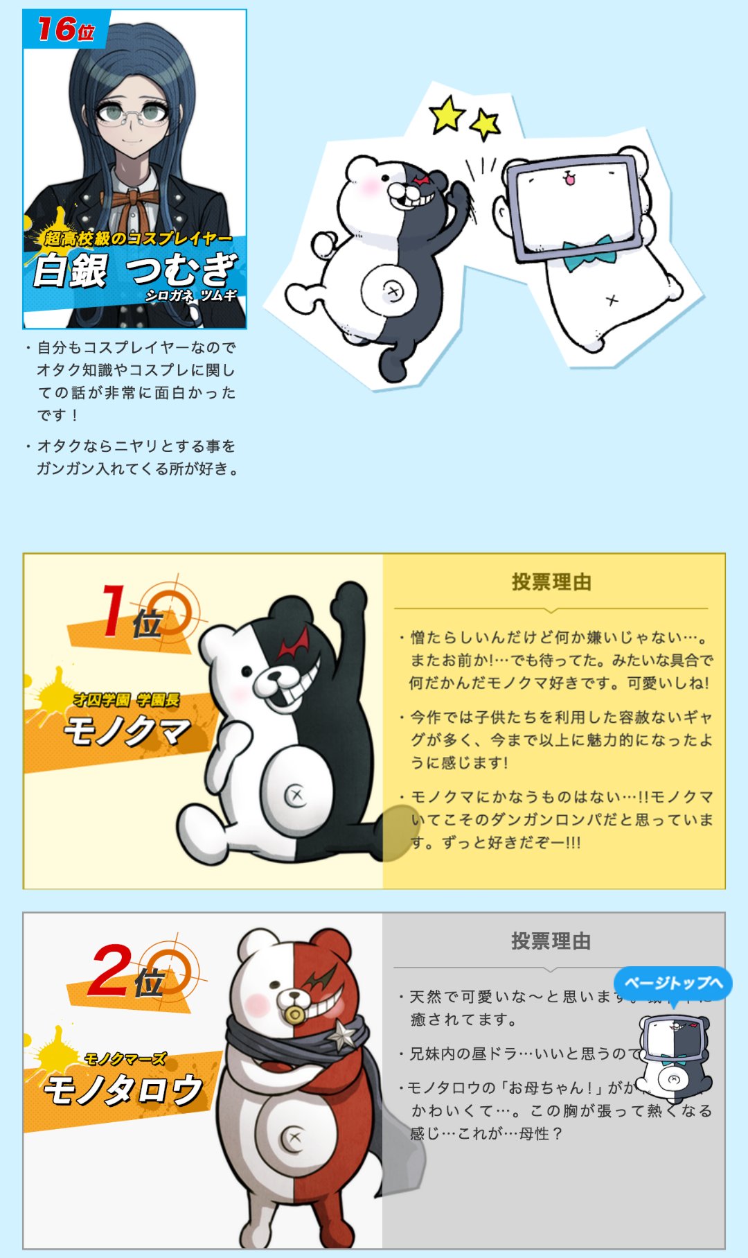 舞華 春アニの円舞曲 マイナビニュースで行われていた ニューダンガンロンパv3 キャラクター人気投票キャンペーンの結果が発表されたよ 1位 3位は分かる でも百田と斬美はもっと上かと思ってたのに違った 投票結果はこちら T Co 舞華 春アニの円舞曲 マイナビニュースで行われていた ニューダンガンロンパv3 キャラクター人気投票キャンペーンの結果が発表されたよ 1位 3位は分かる でも百田と斬美はもっと上かと思ってたのに違った 投票結果はこちら T Co