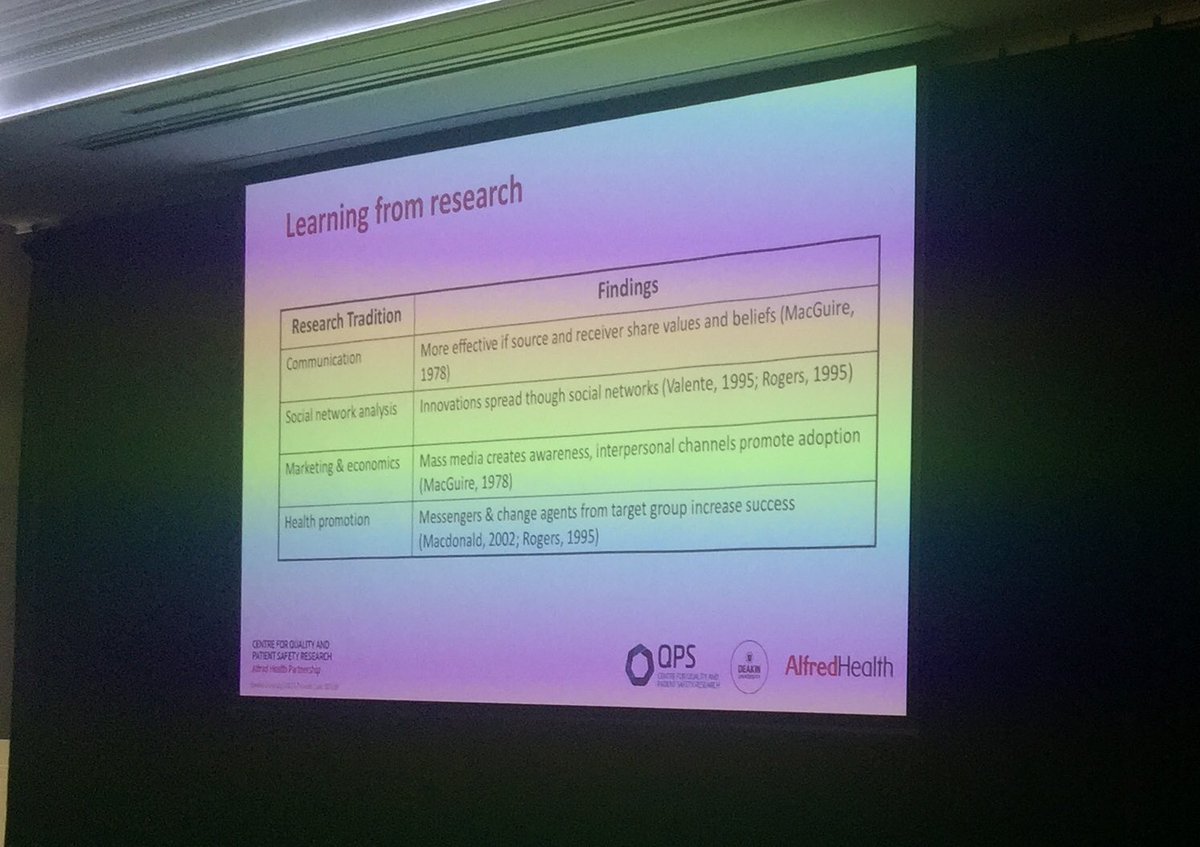 chodgsonANZICRC's tweet photo. ANZICS CTG Prof Tracey Bucknall speaking to Research coordinators about knowledge translation: communication, marketing, champions, social https://t.co/hIIBMzZDMj