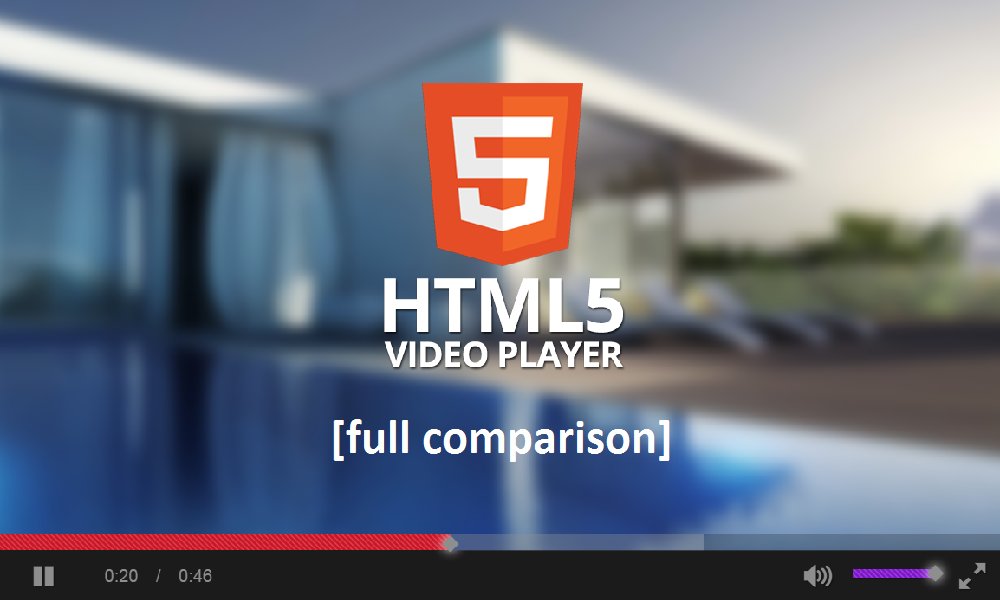 Html5 video not found. Видео в html. видео html5. плеер html. html5 player.