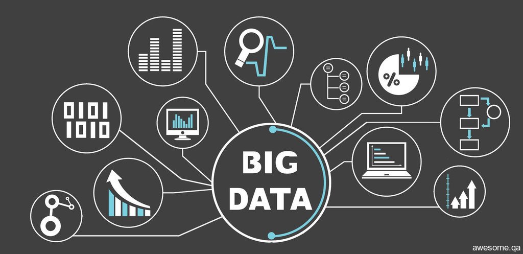 Awesome_QA's tweet image. Organize Monster size data with #BigDataTesting. We offers end-to-end testing from data acquisition to #dataanalytics. #Softwaretesting
