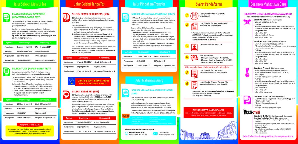 <a href="/PMBUMK2014/">PMB UMK 2014</a> <a href="/pmbumk/">PMB UMK Kudus</a> I <a href="/FormiUmk/">Formi UMK</a> <a href="/BEMFT_UMK/">BEM Fakultas Teknik</a> <a href="/bemumk/">BEM Univ Muria Kudus</a> <a href="/bemfkip_umk/">BEM FKIP UMK</a> <a href="/BEM_Psi_UMK/">bem vakum</a> <a href="/KSR_PMI_UMK/">KSR PMI Unit UMK</a> <a href="/umkkudus/">himabk</a> <a href="/UMKfmRadio/">UMK Broadcasting</a> <a href="/FakHukum_UMK/">Fakultas Hukum UMK</a> <a href="/InfoUMK/">UMK MENFESS 😝</a>