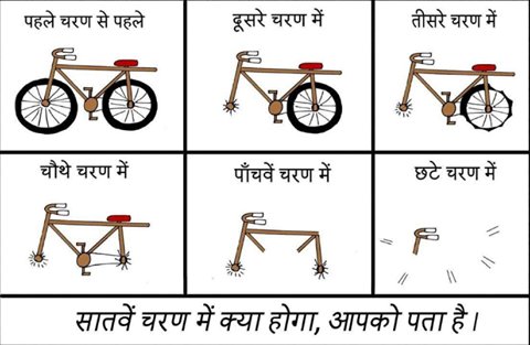 Psychokejriwal's tweet photo. https://t.co/iv6eEHs8mZ