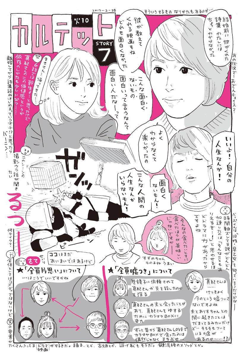 タテノカズヒロ カルテット 第7話感想イラスト描きました 平気で空き巣するメンタルを持ちながら 過去地下アイドルをやって 今はなぜか地元に戻ってレストランで働いてる ありすちゃんにますます興味が湧いてきた第7話 松たか子 満島ひかり タテノカズヒロ カルテット 第7話感想イラスト描きました 平気で空き巣するメンタルを持ちながら 過去地下アイドルをやって 今はなぜか地元に戻ってレストランで働いてる ありすちゃんにますます興味が湧いてきた第7話 松たか子 満島ひかり