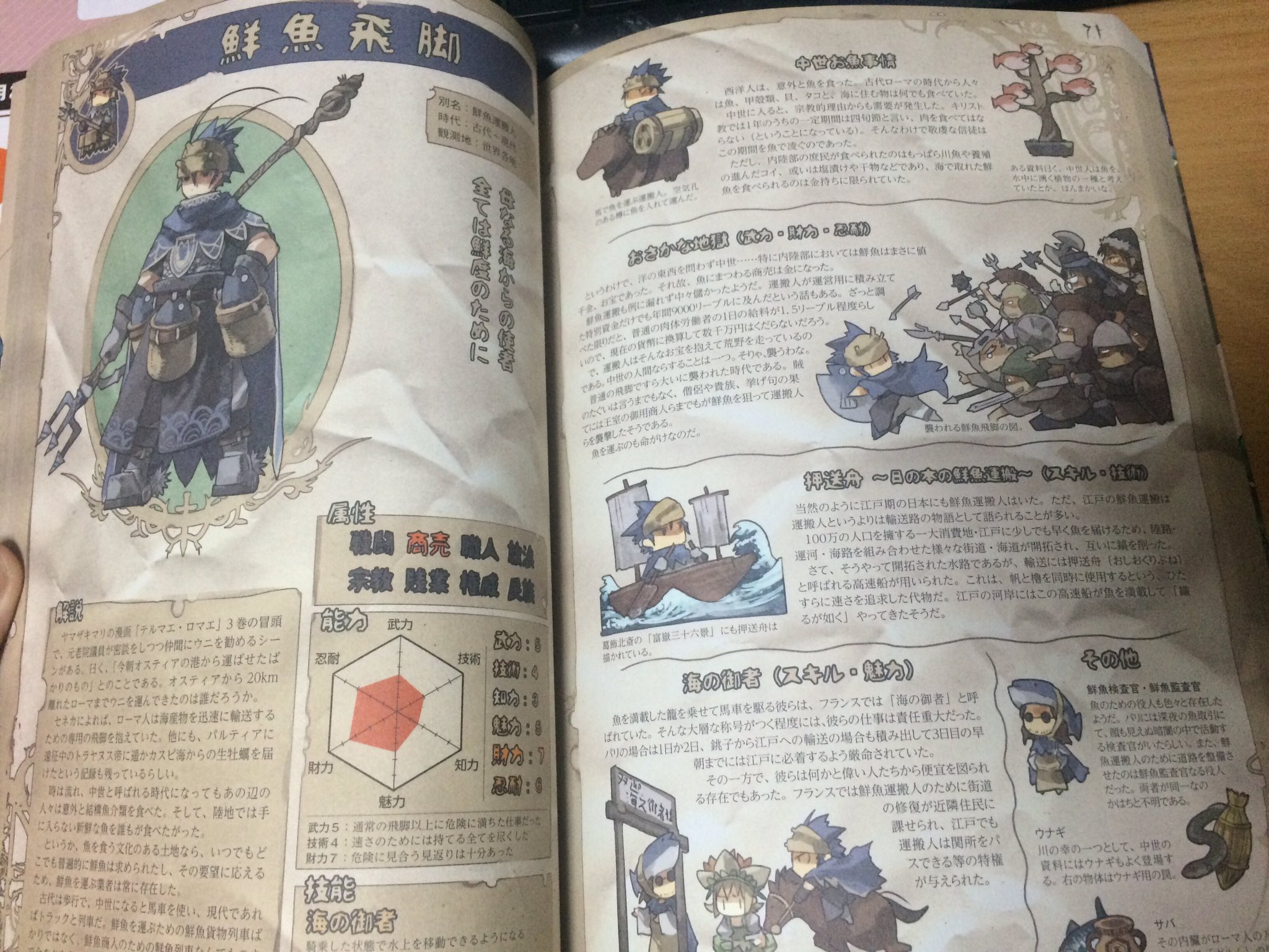 ヽ(・ω・´売り切れました`・ω・)ノ sarkoyfm.com