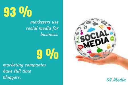 DSMedia_'s tweet photo. 93% of marketers use social media for business...
#Bloggers
#OnlineMarketing
https://t.co/18GD6usCJ4 https://t.co/2fuEP5UiZN