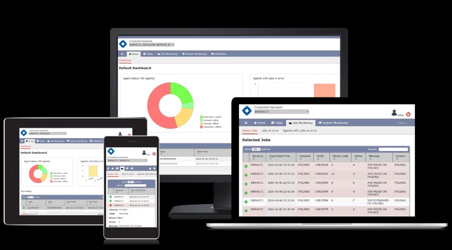The Enterprise Control Center. The new #administration #GUI for <a href="/BetaSystems/">Beta Systems</a> #Mainframe Products. buff.ly/2iyOU3X