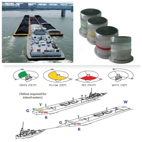 Hangroup4's tweet photo. #BoatLight, represent the position and orientation of sailing ship lamps. There #mastheadlight, #sidelights and #taillights. @BoatTrader https://t.co/LruXn6qc6o