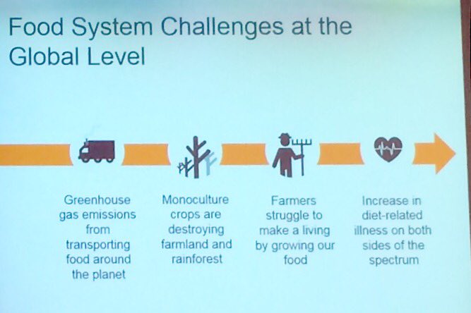 heinzelcheese's tweet photo. All chefs are natural advocates, any plate carries the attitude that produced it, says Toronto chef activist @joshnamaharaj #ParabereForum https://t.co/fGINwyfhAi