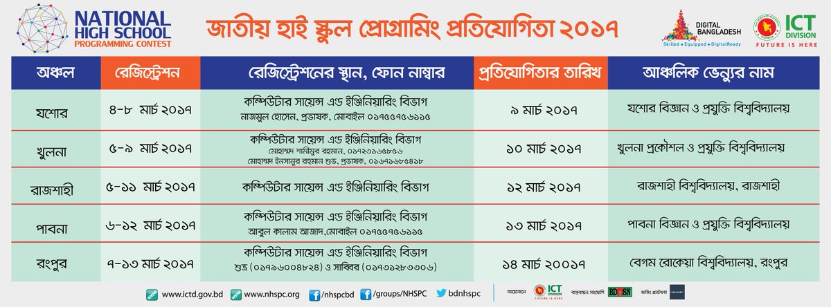 bdnhspc's tweet photo. https://t.co/Kk7x4ia8mJ