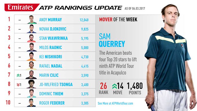 Ver imagen en Twitter