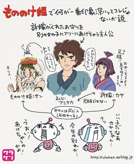 O Xrhsths ウラケン ボルボックス なんてこった ざんねんなオリンピック物語 好評発売中 Sto Twitter 発声可能上映会をやって欲しい映画 えええー あげちゃうのー お守りあげちゃうのおぉー ヒドーい カヤちゃんかわいそー