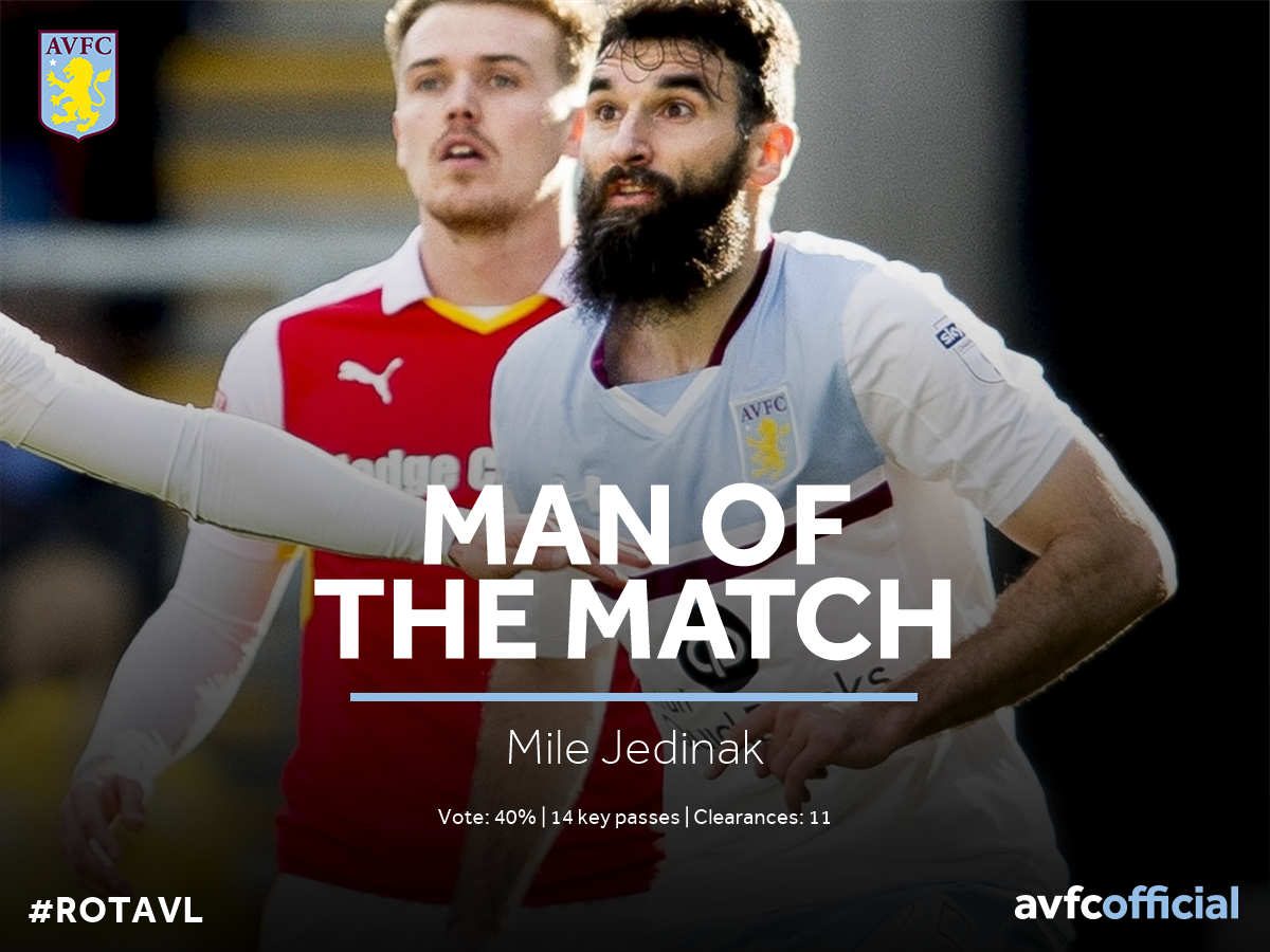 AstonVilla's tweet photo. 🏆 And with 40% of the vote, you have chosen 'The Beard' as your MOTM for #ROTAVL.
#AVFC https://t.co/0lU5nPHjcZ