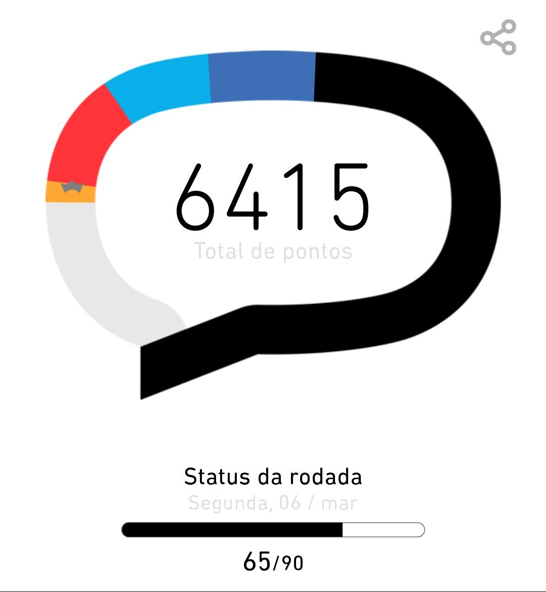 Boooora RT

#BetaAjudaBeta 
#betaseguebeta