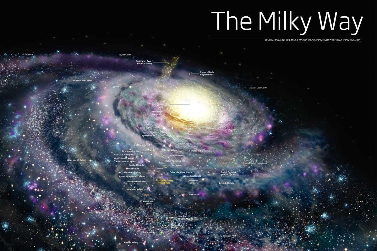You are here: A spectacular free poster of our place in the Milky