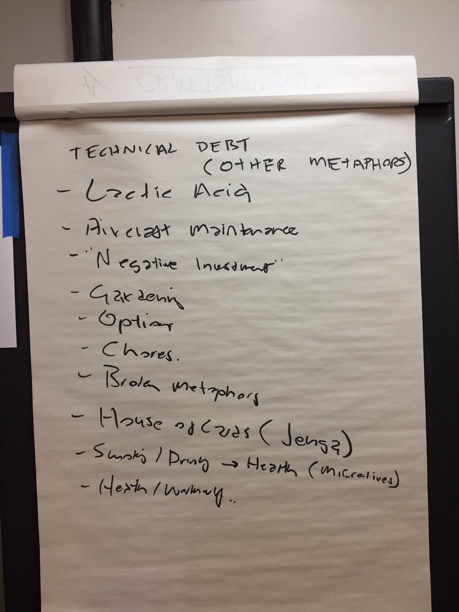 mfeathers's tweet image. Fun session at #qconlondon #darkcode track.. metaphors to use in parallel with #technicaldebt