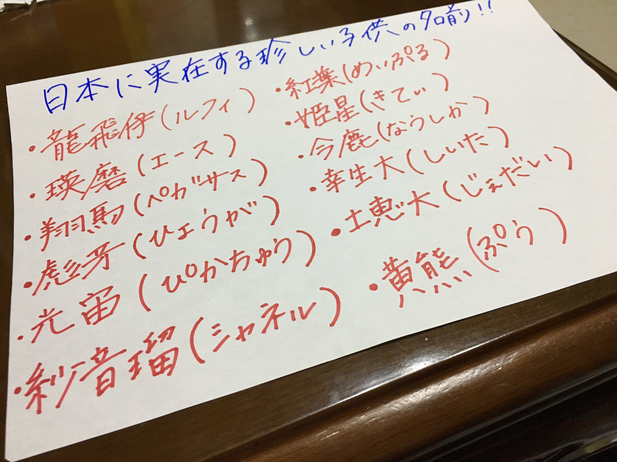 小森千沙 在 Twitter 上 Showroom遅くまでありがとうございました 明日も配信がんばるぞぉー さっき日本に実在する珍しい 子供の名前クイズしたけど 珍しいの沢山 まだまだあったから明日もクイズしよー みんなはどの名前がいい ちぃは紗音瑠か姫星