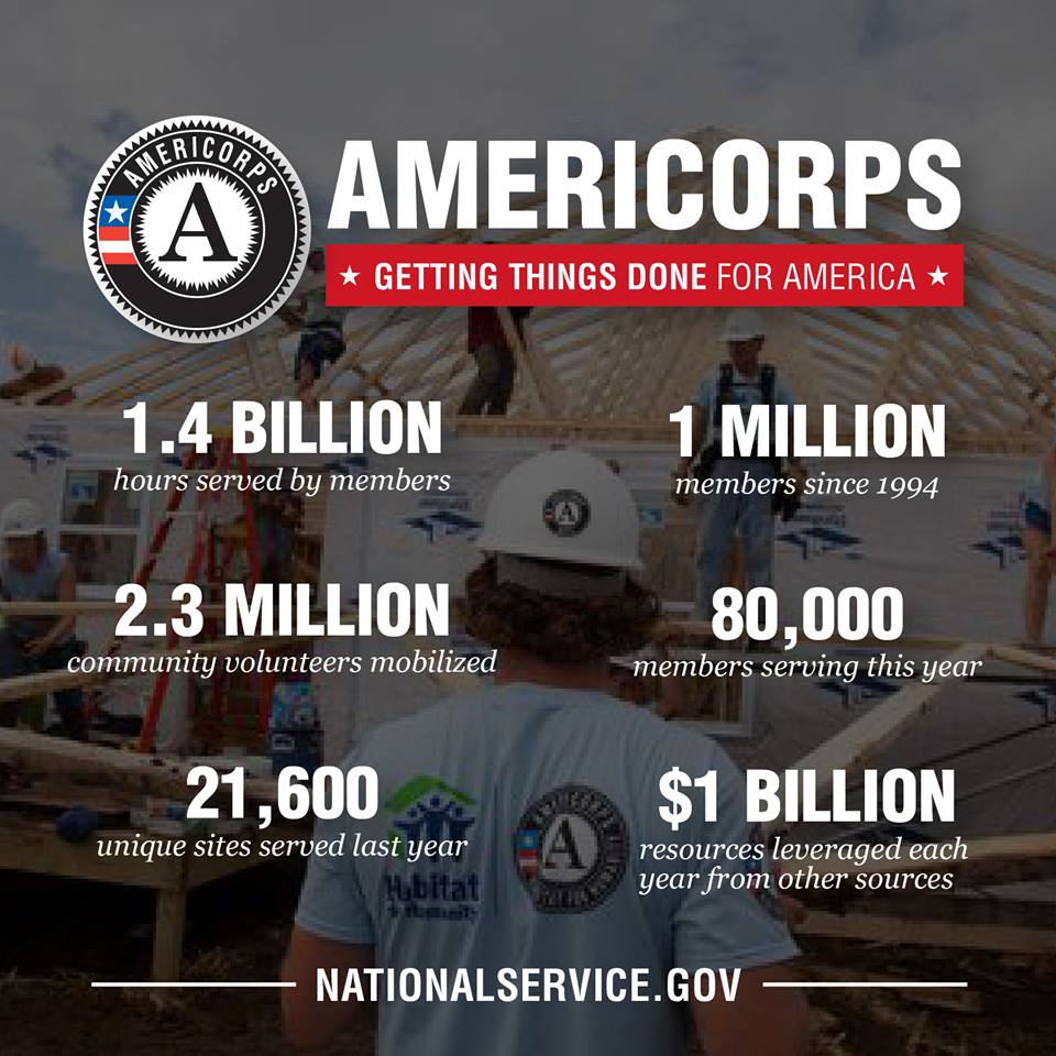 DlaSho's tweet photo. Workin' it: @MakerEdOrg Maker #VISTAs contribute to big pic impact, daily. Celebrating them &amp; service overall during @AmeriCorps wk. #serve https://t.co/Kv6QuZOUyx