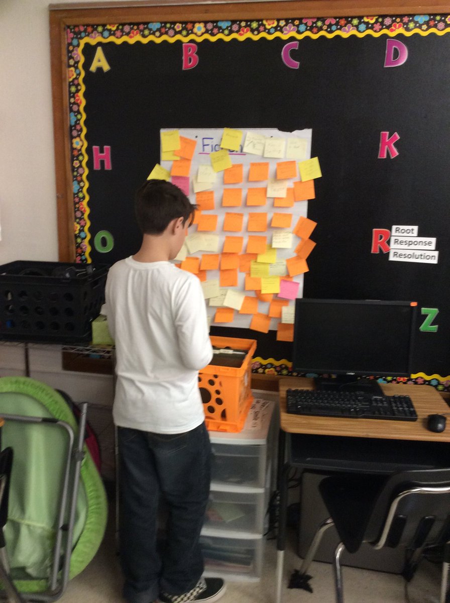 KristieLogan's tweet photo. RockinReview Brain Dump#WolflinAISD #Lead4ward https://t.co/d9KiJWrYfI
