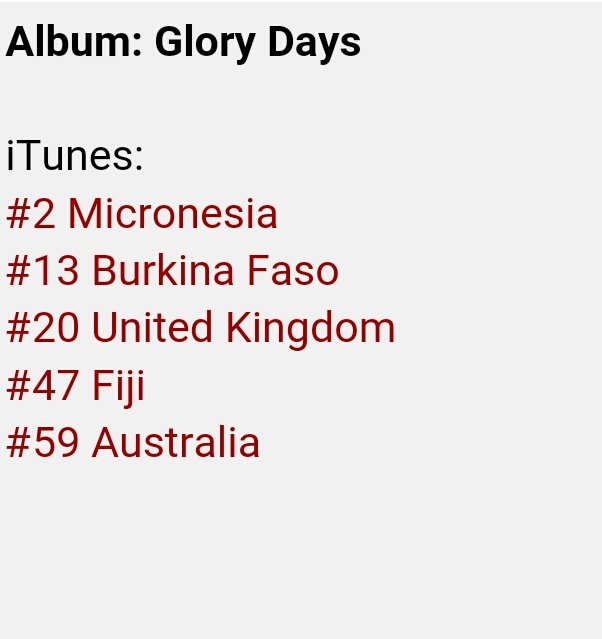 LMUpdatesCH's tweet photo. #CHARTS Positions de Glory Days dans les classements iTunes dans le monde https://t.co/Cbdb2bgT4U