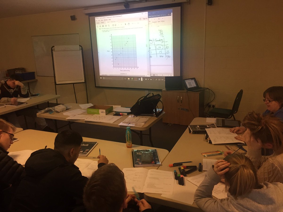 VPStPeters's tweet photo. Mighty maths minds #onemoremark @CockshutHillSch https://t.co/ghFBFgXvCr