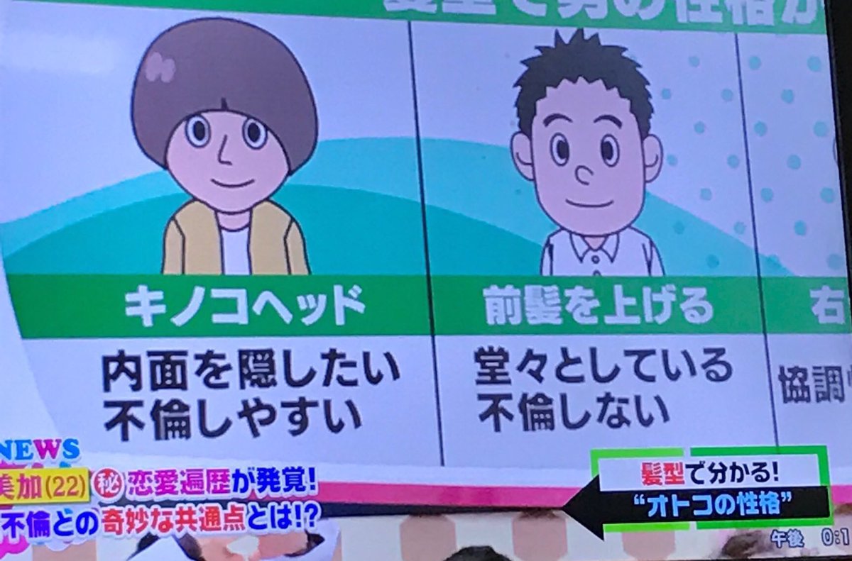 Shiina En Twitter 男の髪型性格診断って偏見ありすぎ Shiina En Twitter 男の髪型性格診断って偏見ありすぎ