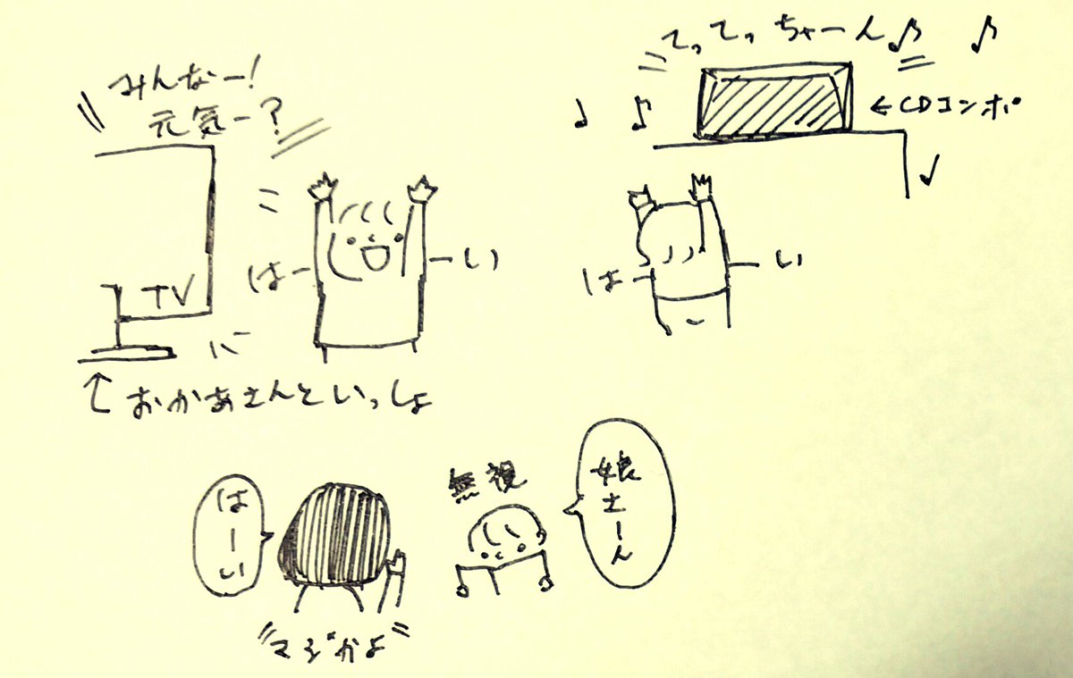 私の呼びかけには返事しない娘