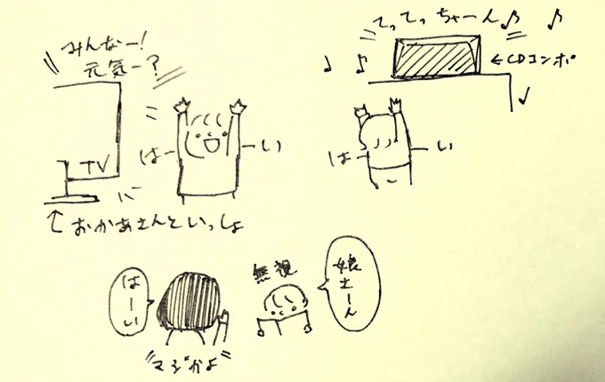 私の呼びかけには返事しない娘