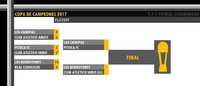 Torneos Para Todos tweet media
