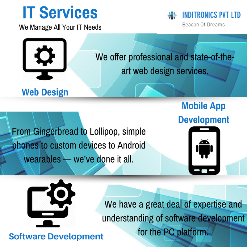 inditronics's tweet photo. At #Inditronics, We provide diverse range of IT services for your business.
#ITServices #WebsiteDesign #MobileApp #SoftwareDevelopment https://t.co/6E7RZUX85v