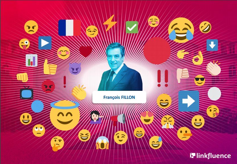 linkfluence's tweet photo. Comment #Fillon est perçu sur le web ? Découvrez son #dataportrait réalisé par Linkfluence. #Presidentielle2017 https://t.co/aKnFWMYlIP