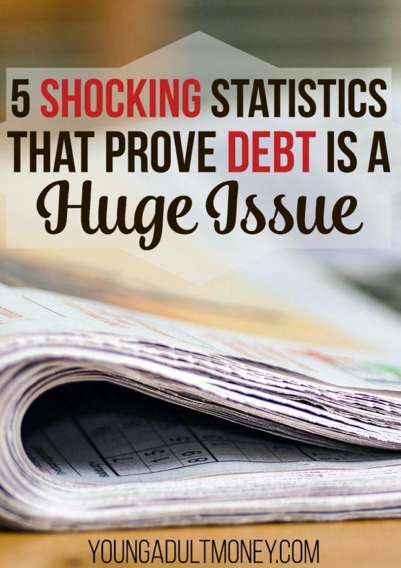YoungAdultMoney's tweet photo. These 5 Statistics That Show How Big of a Problem Debt is Today https://t.co/eybh6qFJgH #Debt #DebtProblems #StudentLoans #LoanProblems https://t.co/R9ZYyl7ctU