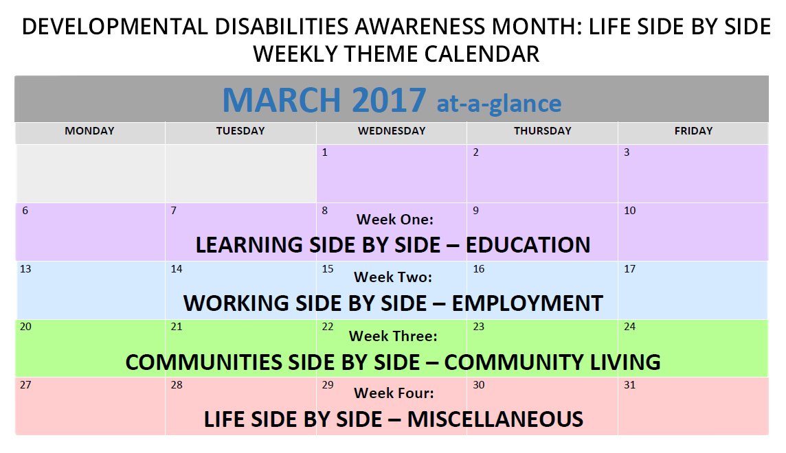 NACDD's tweet image. This week, we&apos;re talking about Learning Side by Side! Share your resources about side by side education for all students! #DDAwareness17