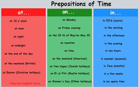 EnglishZoneUK's tweet photo. #prepositions of Time #Learn #English #vocabulary https://t.co/JjXfUilq1w