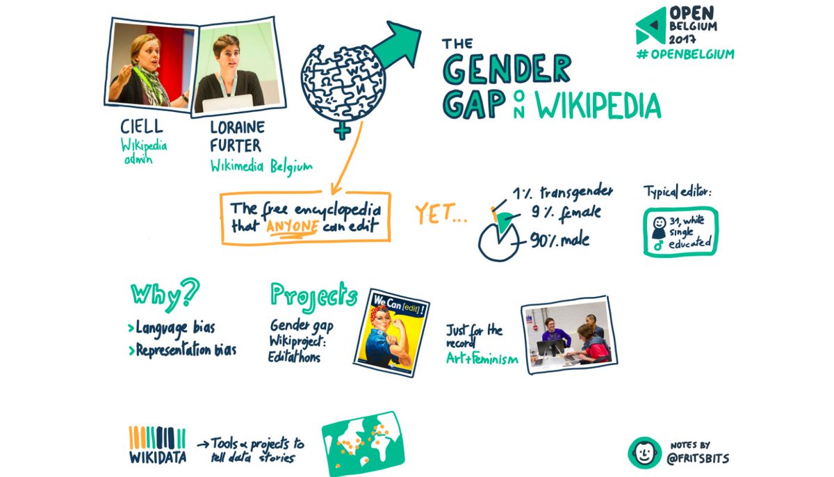 Missed <a href="/Ciell/">Vrouw</a>'s &amp; <a href="/LoraineFurter/">Loraine Furter</a>'s talk on the <a href="/Wikipedia/">Wikipedia</a> #GenderGap? Here's <a href="/fritsbits/">Frederik Vincx</a> visual summary! #openbelgium
