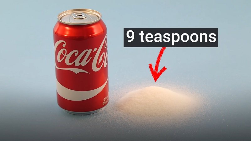 Lifehacker on X: What does 36g of sugar actually look like? You