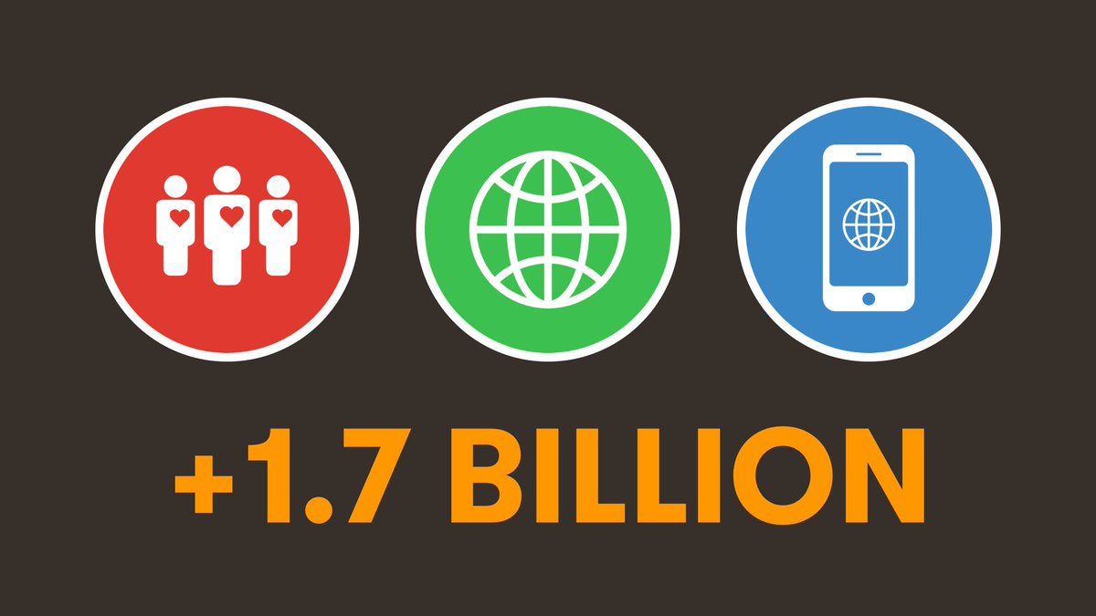 The incredible growth of the internet over the past five years - explained in detail tnw.me/rFs9c4a