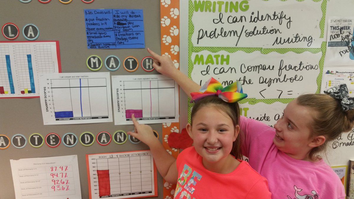 RepMo_Brown's tweet photo. Mrs. Davis' s class showing off the action steps they created to reach their classroom goals.  Great work!  @RepublicSchools #repmoproud https://t.co/LFgSN0TzYW