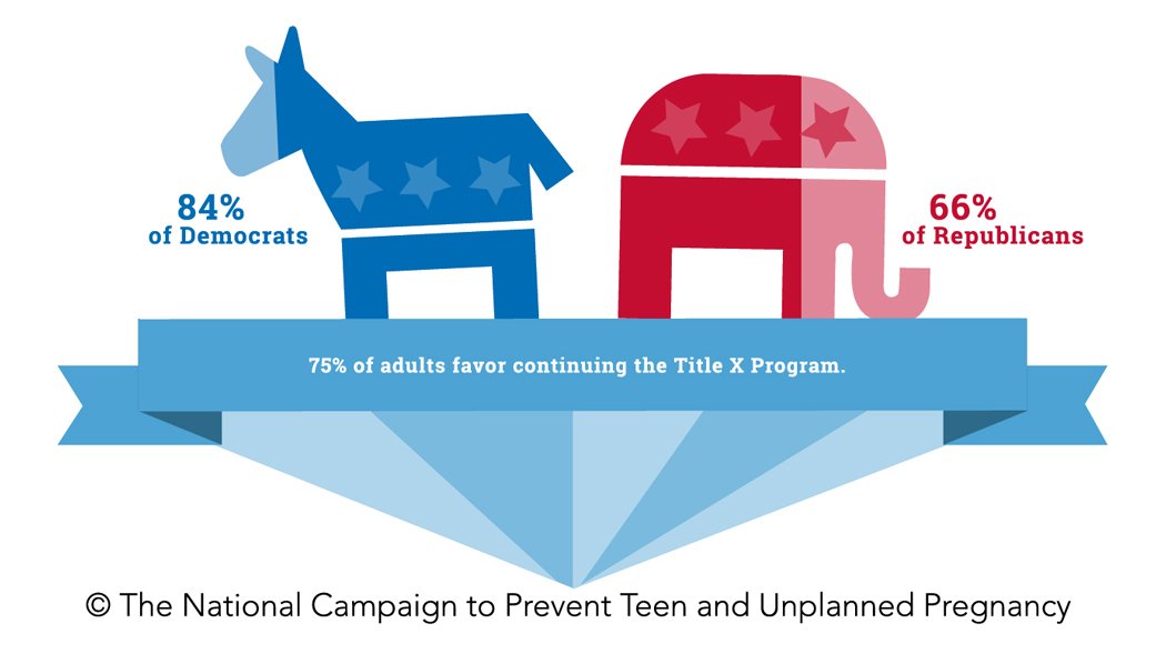 sex ed reduces teen pregnancy Shop through amazon by clicking this link and support tyt nation colorado's teen birth rate dropped 40 percent in five years—years durin. sex ed reduces teen pregnancy Shop through amazon by clicking this link and support tyt nation colorado's teen birth rate dropped 40 percent in five years—years durin.