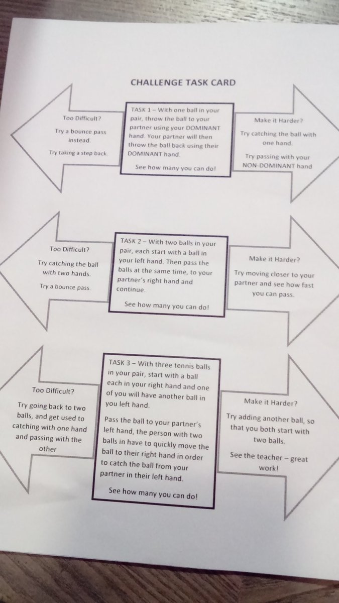 Ball skills challenge task card, suitable for any invasion game activity. Gives pupils freedom to choose their own difficulty